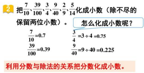 怎么將小數化為分數，怎么將分數化為小數